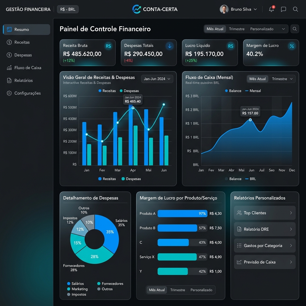 Controle Financeiro Customizado